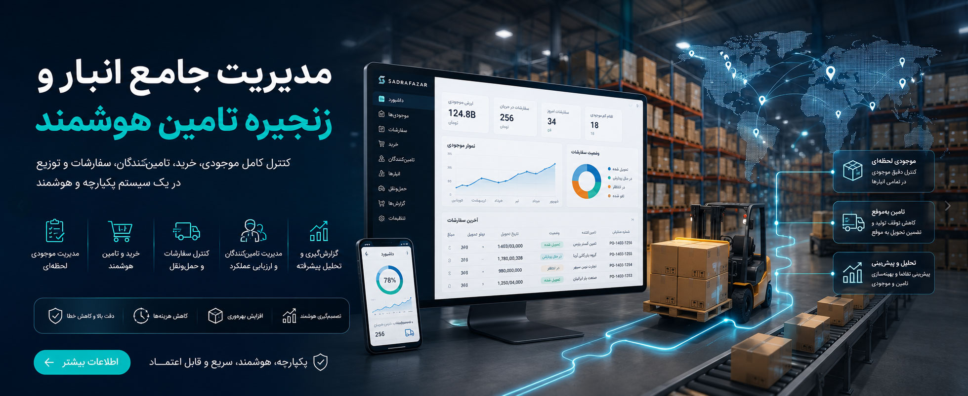 مدیریت جامع انبار و زنجیره تامین هوشمند